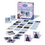 RAV21108 2 memory frozen psychra kai anapoda