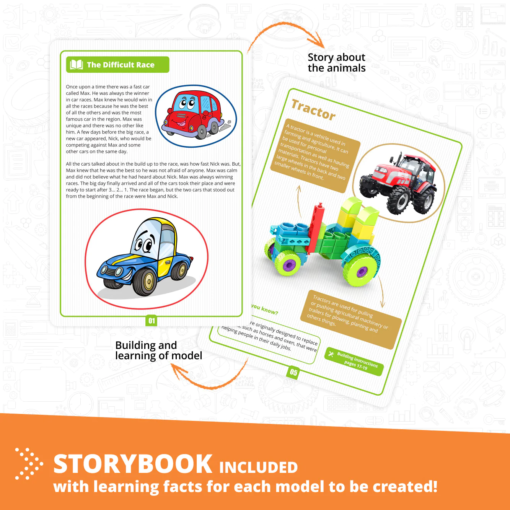 Steamlabs Junior – Learning about vehicles – Μαθαίνω για τα Οχήματα
