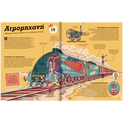 Ο γύρος του κόσμου μέσα από 80 Εφευρέσεις