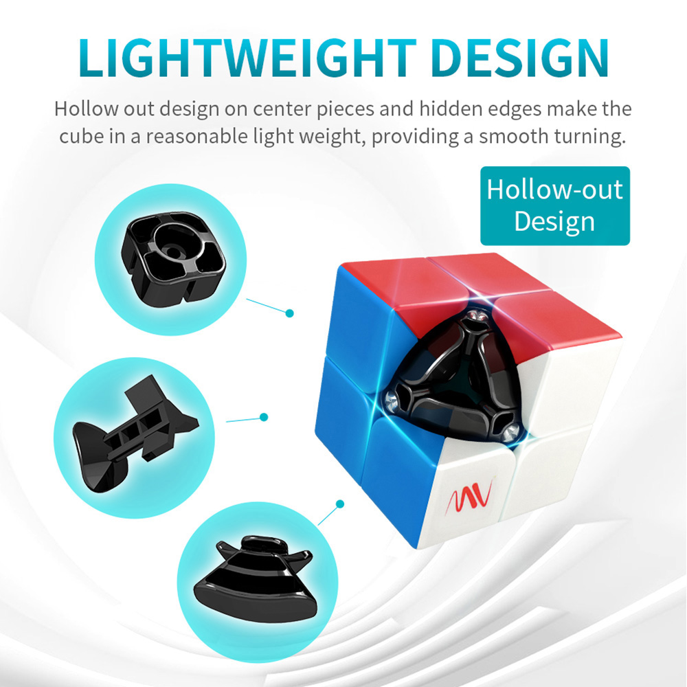 eMVi Cube 2 in Display Box eMVi Cube 2 in Display Box