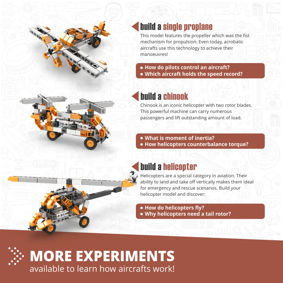 Discovering STEM Τεχνολογία των Μηχανών – Πως Λειτουργούν τα Αεροσκάφη